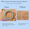 Bamboo Beading Board with Zipper Storage Case, Imperial Measurements Marked Wood Bead Design Board for Bracelet, Necklace, Bead Mat for Jewelry Making Tray, 15.35 * 11.42 * 0.39"